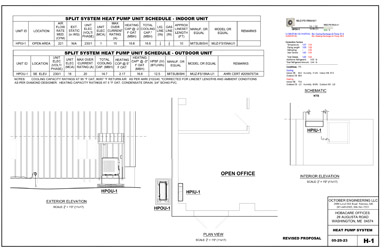ho-care drawing H-1